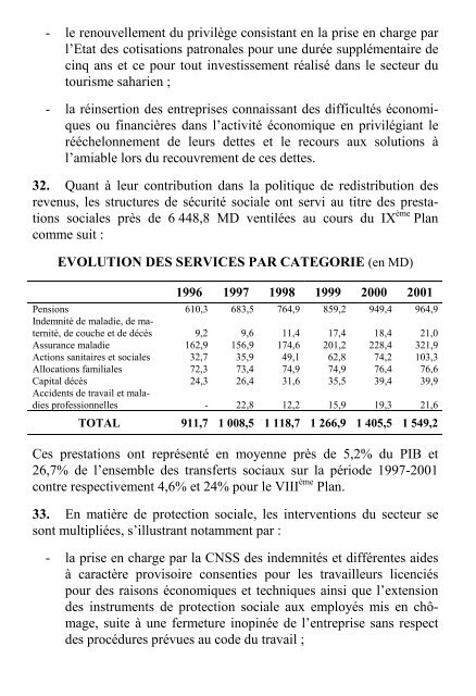 X plan tome2 - MinistÃ¨re du dÃ©veloppement et de la coopÃ©ration ...