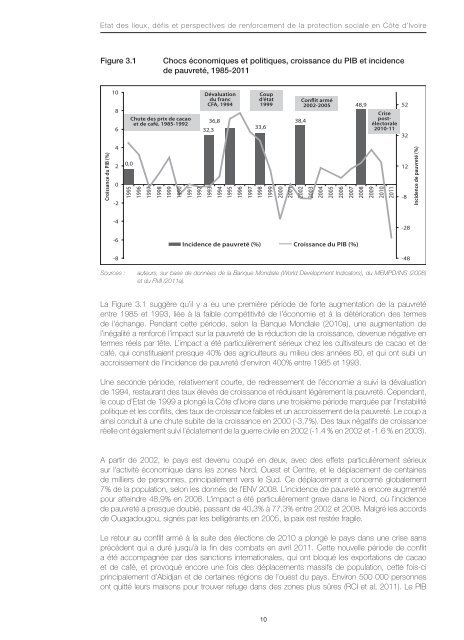 UNICEF-Rap 185x255â¢Tome1.indd - Oxford Policy Management