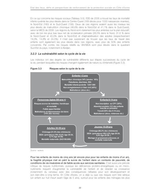 UNICEF-Rap 185x255â¢Tome1.indd - Oxford Policy Management