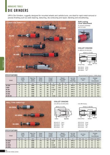 DIE gRINDERS - Core Tool Technologies