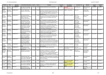 22 July 2011 - West Sussex County Council