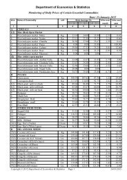 Price variation over previous month and year - official website of ...