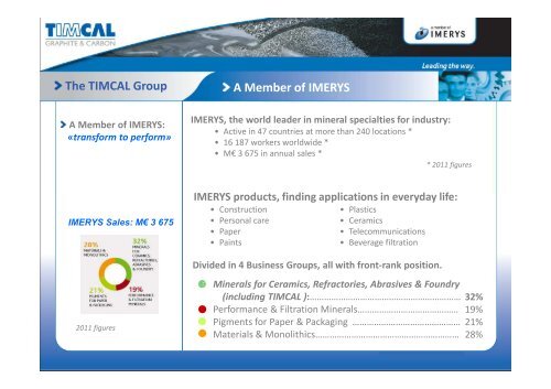 Company Presentation - Timcal Graphite