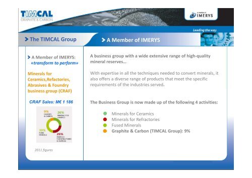 Company Presentation - Timcal Graphite