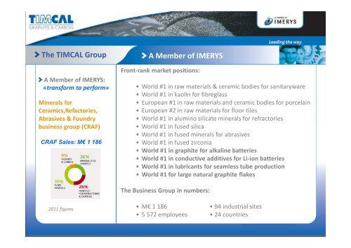 Company Presentation - Timcal Graphite
