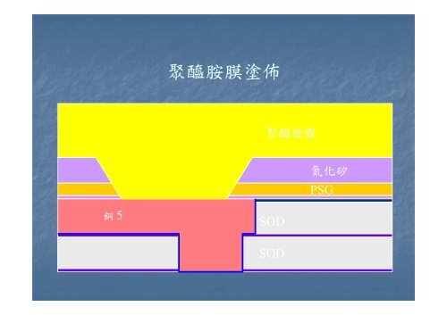 2 - åç«è¯åå¤§å­¸