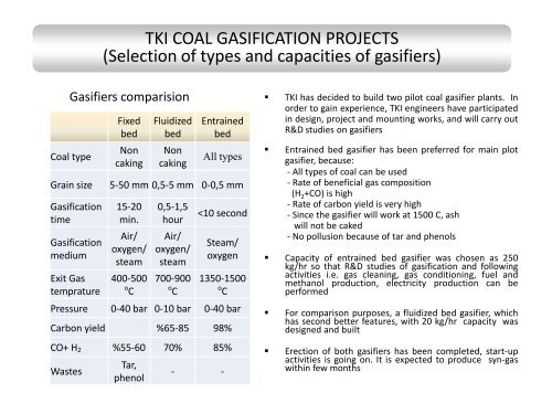 Development of Gasification and Activities in Turkish Coal Enterprises