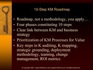 10 Steps and 4 Phases of KM Road Map & Case Studies