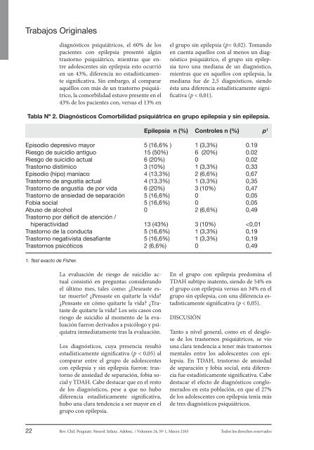 Page 2 1 Todos los derechos reservados Rev. Chil. Psiquiatr ...