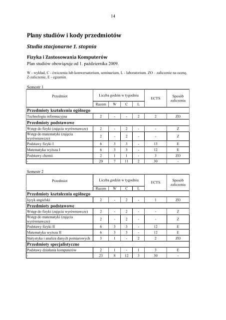 Uniwersytet SzczeciÅski WydziaÅ Matematyczno â Fizyczny