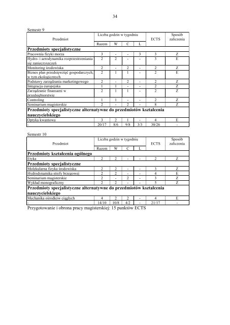 Uniwersytet SzczeciÅski WydziaÅ Matematyczno â Fizyczny