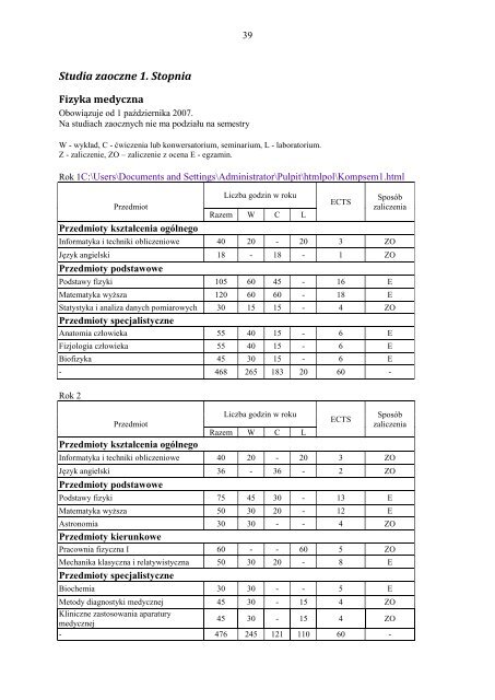 Uniwersytet SzczeciÅski WydziaÅ Matematyczno â Fizyczny