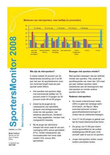 Factsheet Niet Sporters - Mulier Instituut