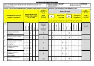 brockhole risk assessment pro forma - Field Studies Council