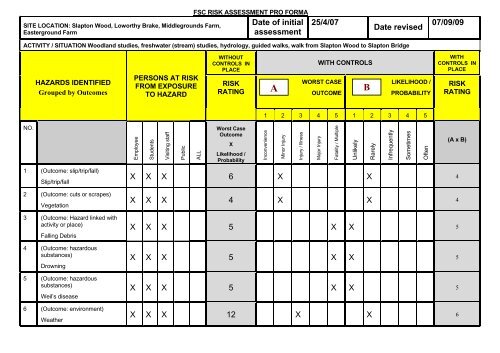 brockhole risk assessment pro forma - Field Studies Council