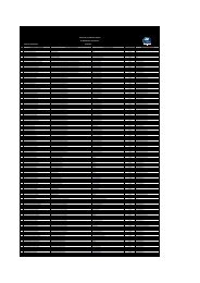 Distributivo de Personal - Correos del Ecuador