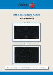 Installation and User Manual - AJ Madison