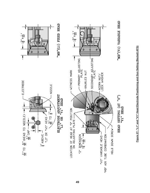 Burnham V8 Series Instructions.pdf - Heating Help
