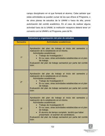 autorización del comité académico. En el caso de realizar alguna ...