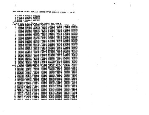 Part 3 - REV 00 to BBA000000-01717-2200-00005, "Second Waste ...