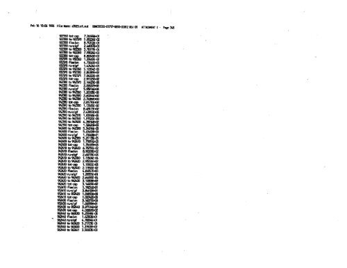 Part 3 - REV 00 to BBA000000-01717-2200-00005, "Second Waste ...