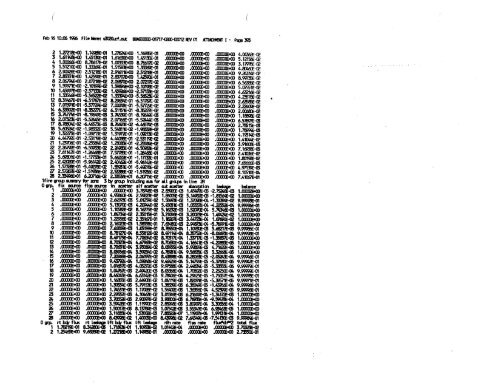 Part 3 - REV 00 to BBA000000-01717-2200-00005, "Second Waste ...