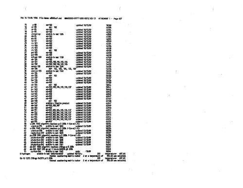 Part 3 - REV 00 to BBA000000-01717-2200-00005, "Second Waste ...