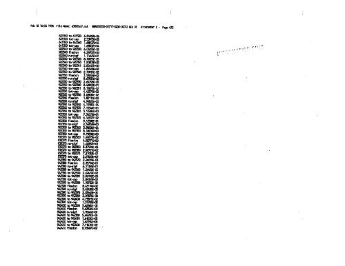 Part 3 - REV 00 to BBA000000-01717-2200-00005, "Second Waste ...