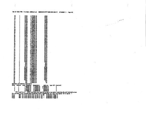 Part 3 - REV 00 to BBA000000-01717-2200-00005, "Second Waste ...