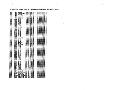 Part 3 - REV 00 to BBA000000-01717-2200-00005, "Second Waste ...