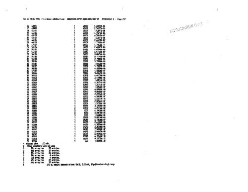 Part 3 - REV 00 to BBA000000-01717-2200-00005, "Second Waste ...