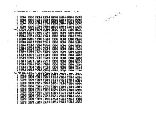 Part 3 - REV 00 to BBA000000-01717-2200-00005, "Second Waste ...