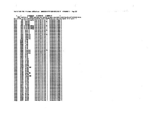 Part 3 - REV 00 to BBA000000-01717-2200-00005, "Second Waste ...