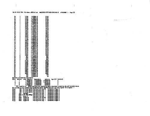 Part 3 - REV 00 to BBA000000-01717-2200-00005, "Second Waste ...