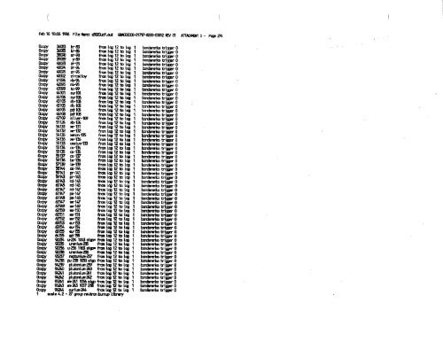 Part 3 - REV 00 to BBA000000-01717-2200-00005, "Second Waste ...