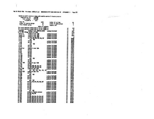 Part 3 - REV 00 to BBA000000-01717-2200-00005, "Second Waste ...