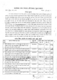 Tender Notice from Nagar Panchayat, Aurangabad