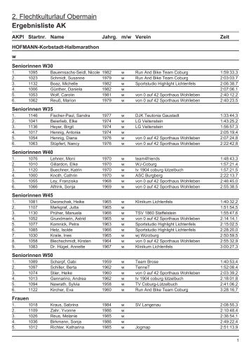 2. Flechtkulturlauf Obermain Ergebnisliste AK - SC Gefrees