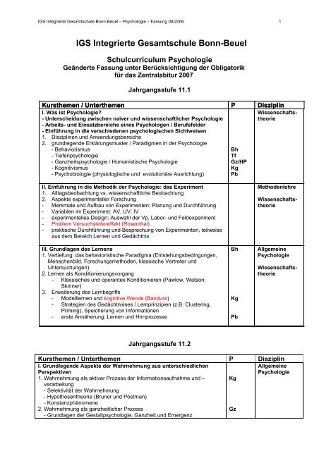 Psychologie Integrierte Gesamtschule Bonn Beuel