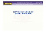 CURVAS DE LAVABILIDADE (HENRY- REINHARDT ... - Ufrgs