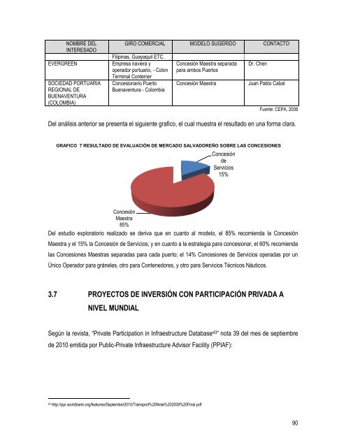 universidad de el salvador - REDICCES