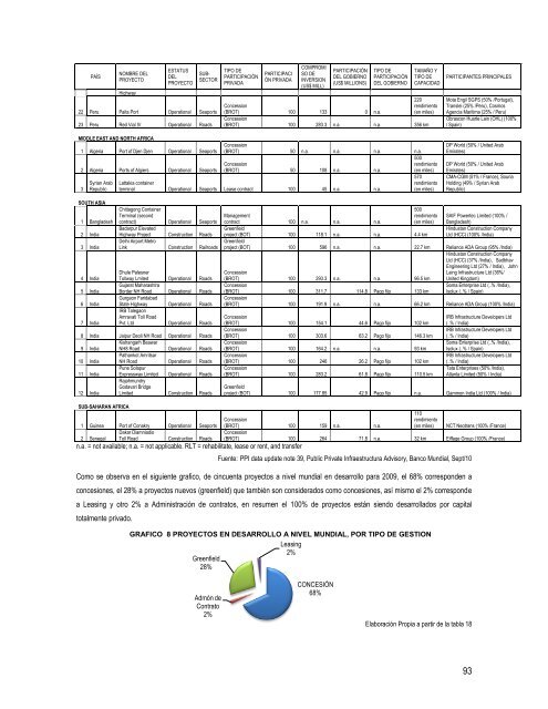 universidad de el salvador - REDICCES