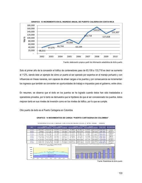 universidad de el salvador - REDICCES