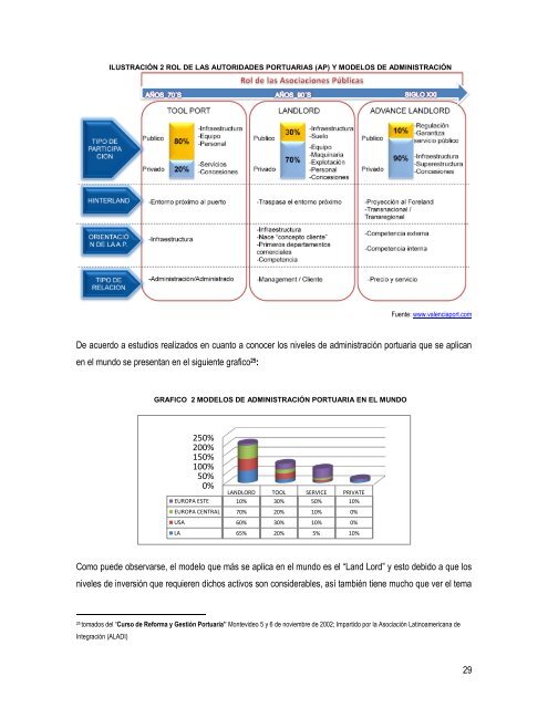 universidad de el salvador - REDICCES