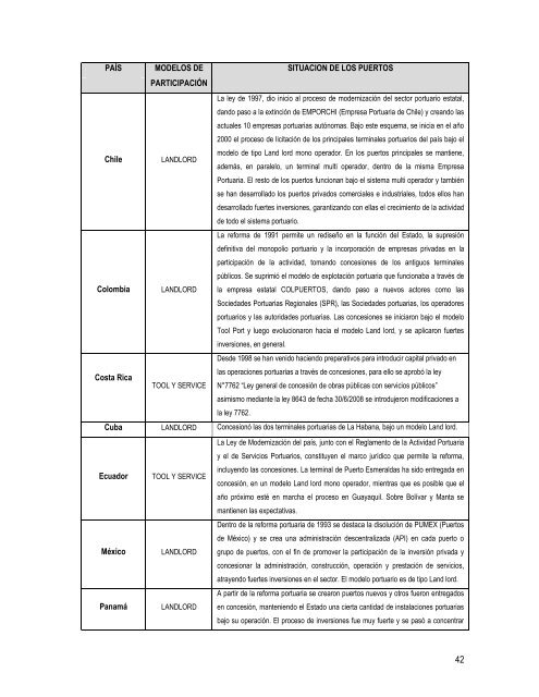 universidad de el salvador - REDICCES