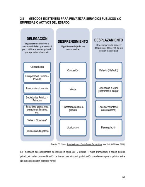 universidad de el salvador - REDICCES