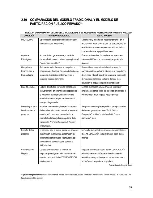 universidad de el salvador - REDICCES