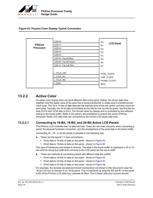 PXA3xx Design Guide - Marvell