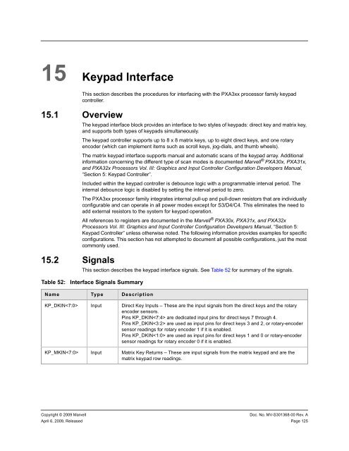 PXA3xx Design Guide - Marvell