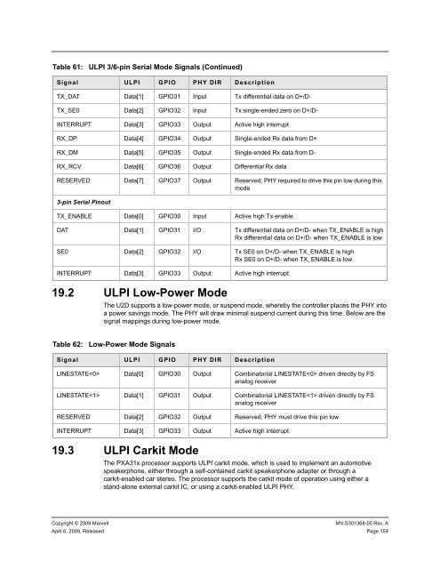 PXA3xx Design Guide - Marvell